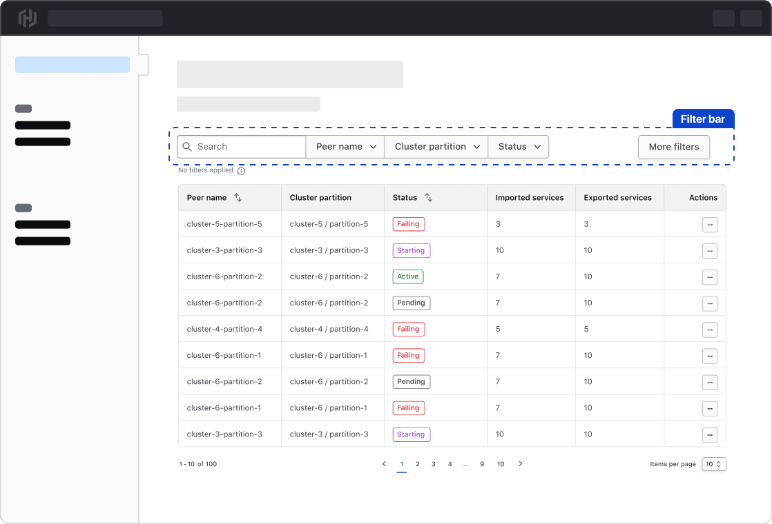 Horizontal filter bar with parameters and values that is placed above a data set expressed as a table